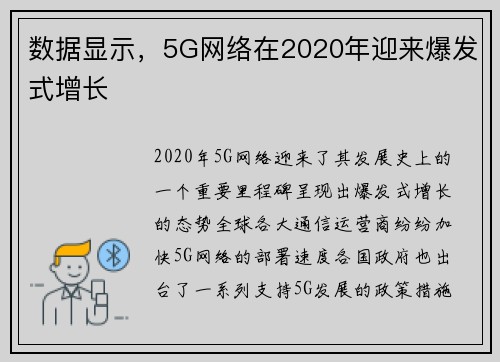 数据显示，5G网络在2020年迎来爆发式增长